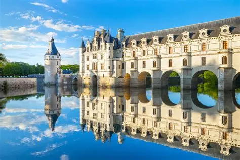 Château de Chenonceau